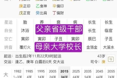什么样的八字会破产 八字破产因何而起