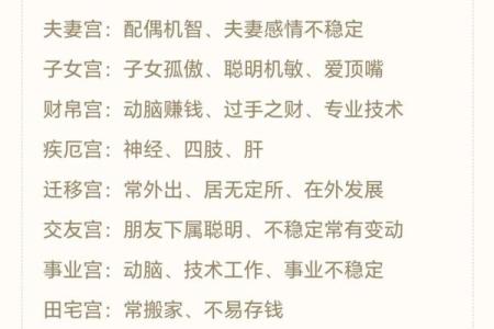 紫薇斗数看生育时间