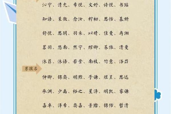 公司起名打分测试100分免费打分 公司起名打分测试100分免费打分是如何进行打分的