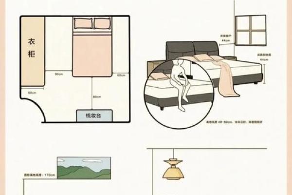 老人卧室装修风水讲究