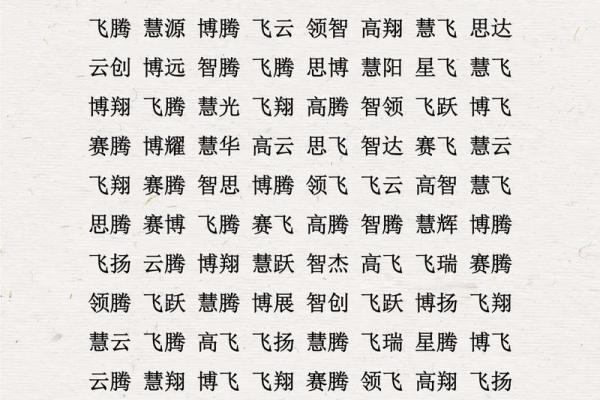 起名字大全免费测试,公司取名字参考大全