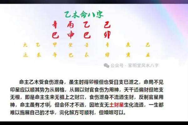 食伤八字弱 食伤八字弱