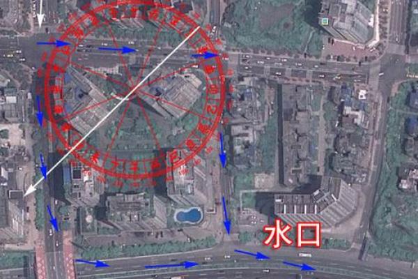 建房子风水_十字路口盖房子好吗