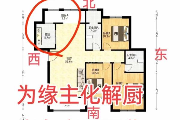 西北朝向的房子通风吗风水好吗