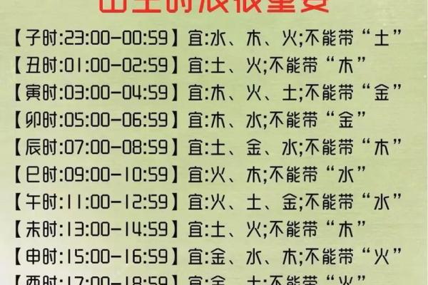 宝宝时辰名字打分测试 宝宝时辰名字打分测试