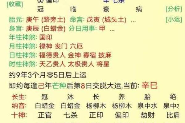 当大官的八字