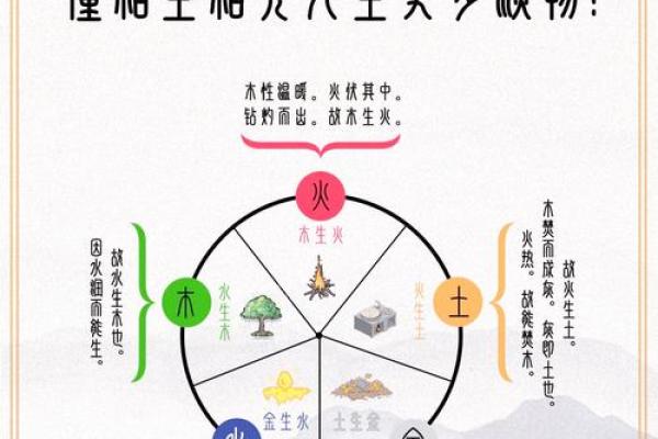 八字死水和活水,五行水死意味着什么 八字死水和活水,五行水死意味着什么