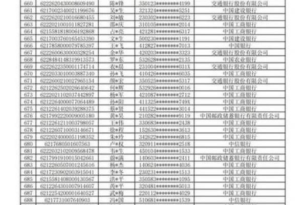 姓名预测吉凶打分测试