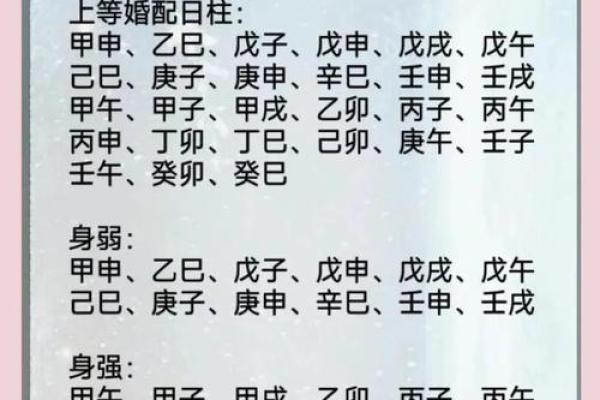 能嫁贵夫的女人日柱,八字命格很不错