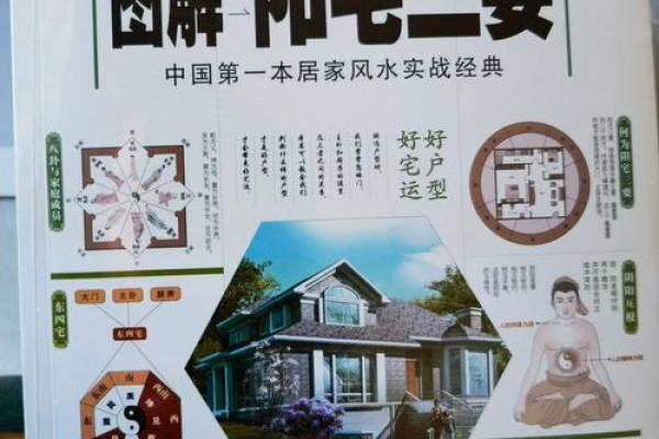 阳宅入门风水纯干货