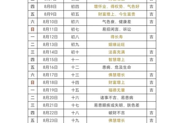 女理发师看生辰八字准吗