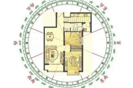 客厅风水，为什么适合大不宜小