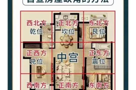 风水好的房屋格局特征，运势好