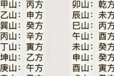 单身？婚恋风水带您找准桃花星