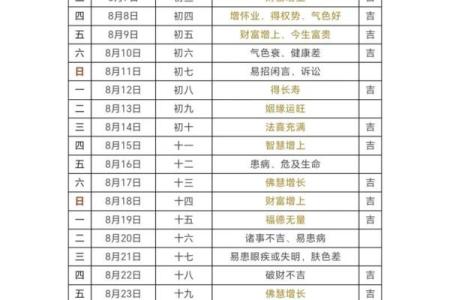 女理发师看生辰八字准吗