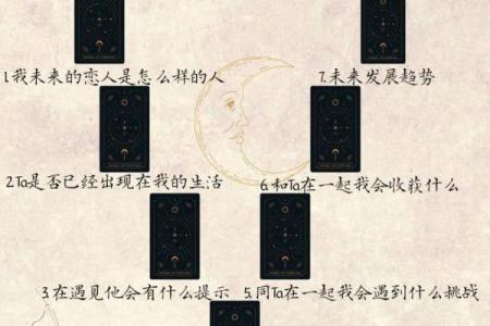 塔罗测试你未来老公是个什么样的人