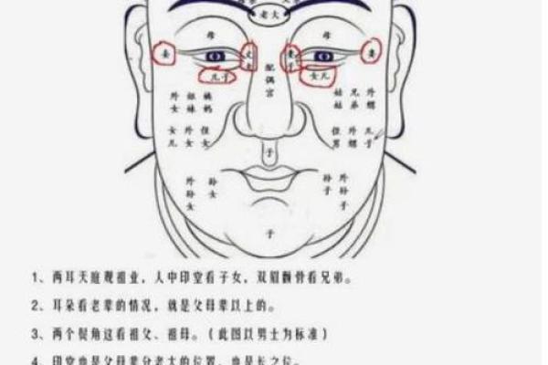 面相三只眼什么意思  算命说三只眼是什么意思