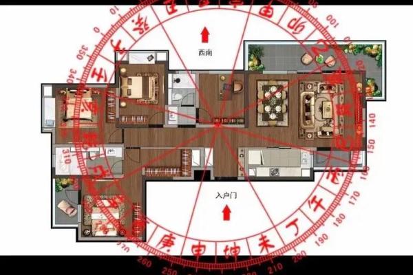 三栋一排房子风水