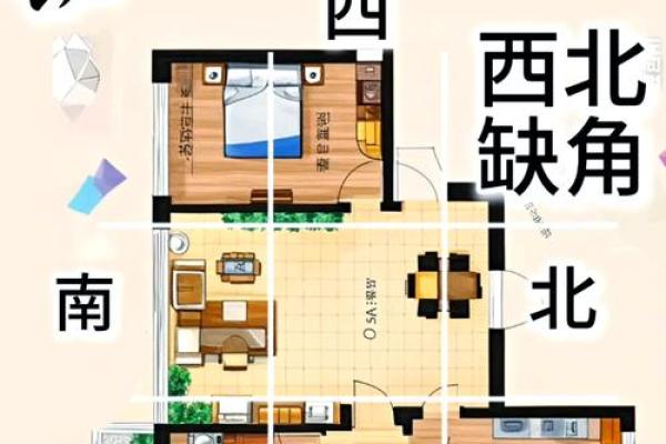 房子缺角的可怕，从风水的角度来告诉你