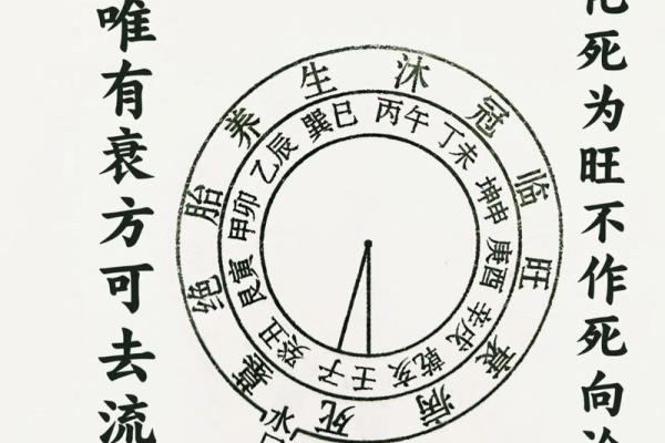 八字命理中金和水相配吗