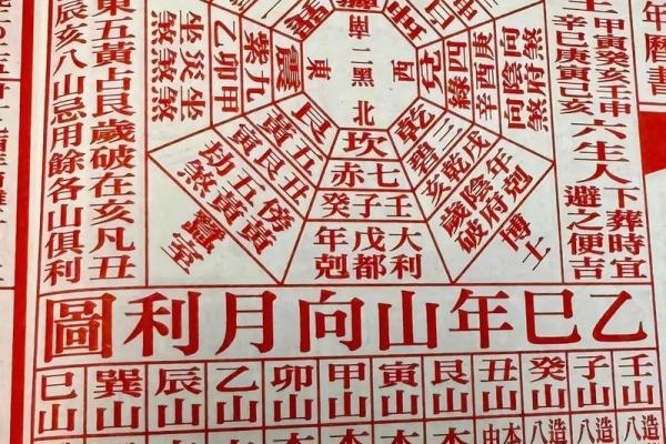 八字算财运方位