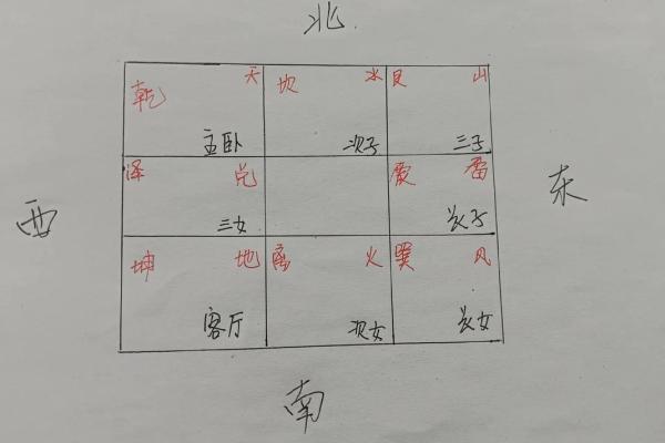 四面透光的房子风水好不好 四面透光的房子风水好不好