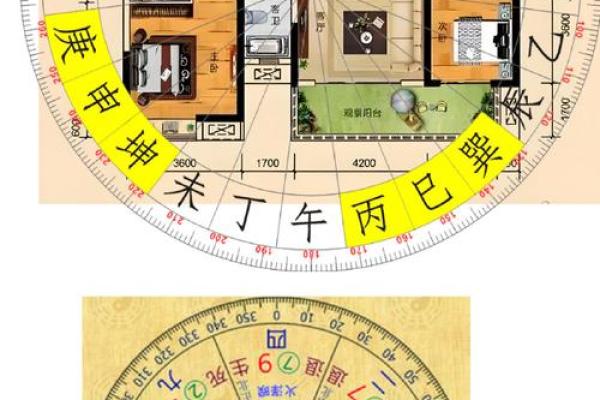 如何分析家中的财运风水宝地？