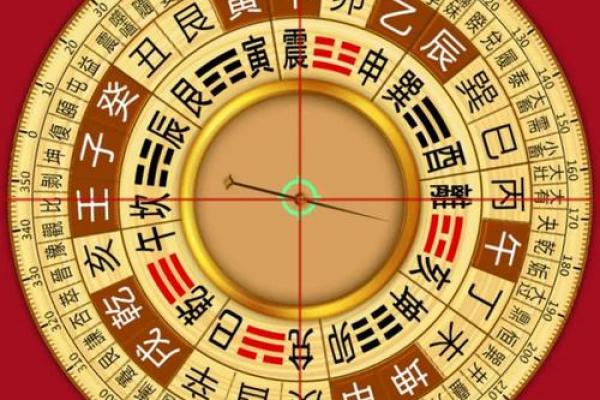 六大风水看你有没有财运 六大风水看你有没有财运