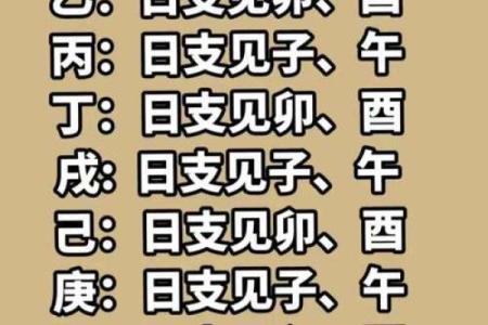 男人桃花命八字特征