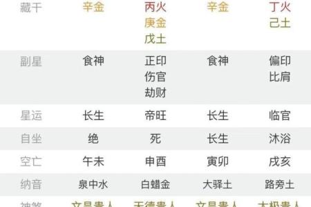 算命说是童子一定要化解吗？