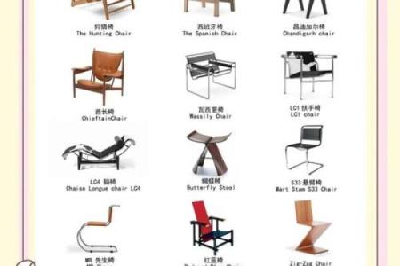 以提升运势为目的 椅子摆放的风水讲究