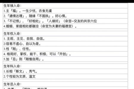 紫微斗数的权星,紫微权忌定位
