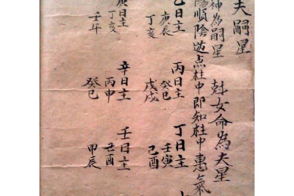 自学算命基础 自学算命基础