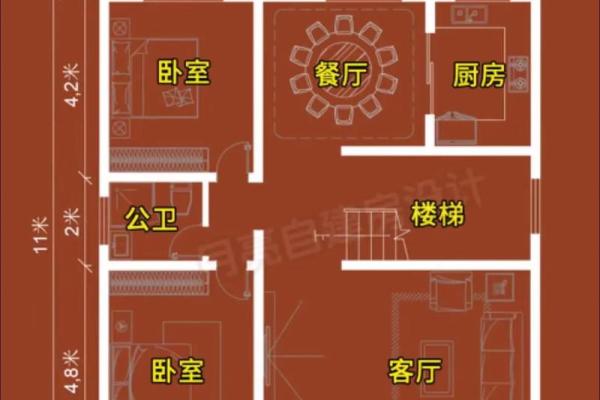 占别人地建房子的风水 占别人地建房子的风水