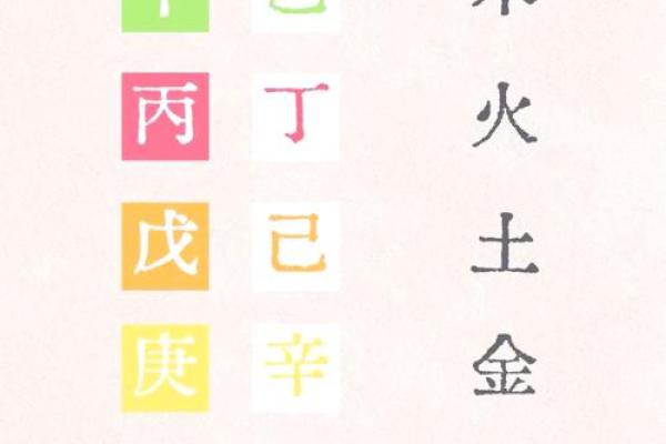 五行八字计算 五行八字计算