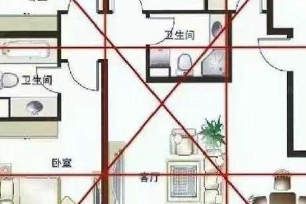 造房子什么地方风水好 造房子什么地方风水好