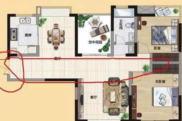 居家风水常见形煞,这种房子小心破财,招盗贼!(附化解方法) 居家风水常见形煞,这种房子小心破财,招盗贼!(附化解方法)