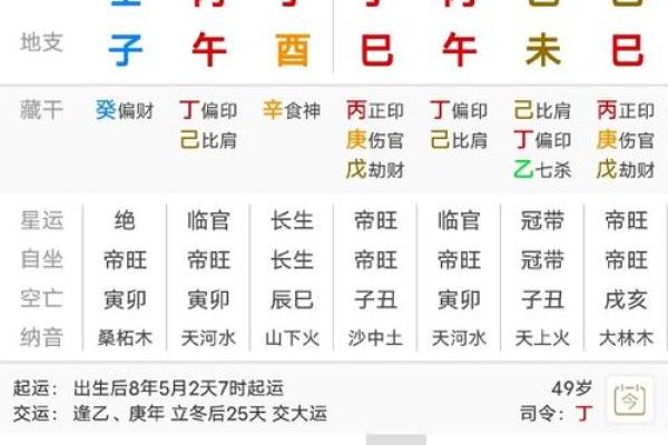 5月11生人八字算命,生辰八字月日查询表