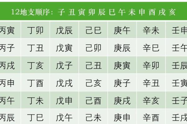 算命不算空什么意思 算命有用吗 算命不算空什么意思 算命有用吗
