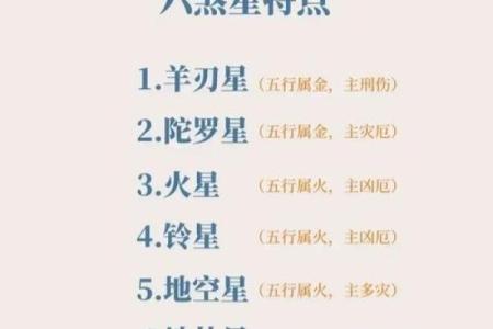 魏宏卿紫薇斗数的简单介绍