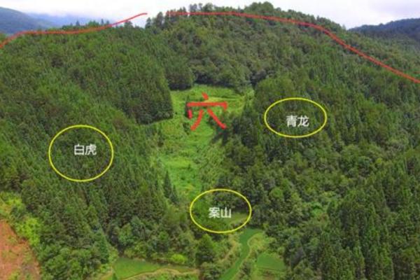 怎么看祖坟风水好坏