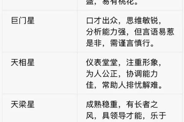 紫微斗数视频教学 紫微斗数视频教学好的推荐？