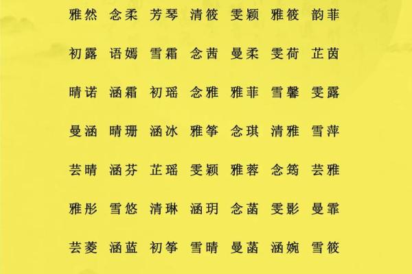 周易免费名字打分 周易免费姓名打分测试