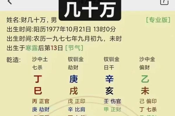 什么八字富贵 什么八字富贵