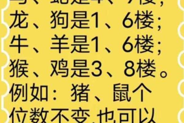 八字适合住的楼层测算吉凶 八字适合住的楼层测算吉凶