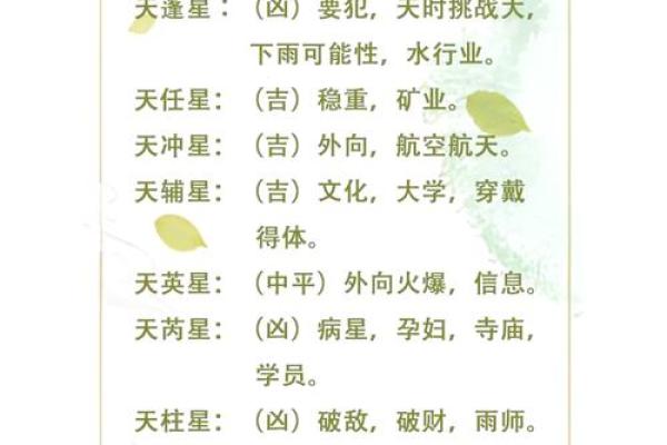 奇门遁甲风水学 奇门遁甲风水学