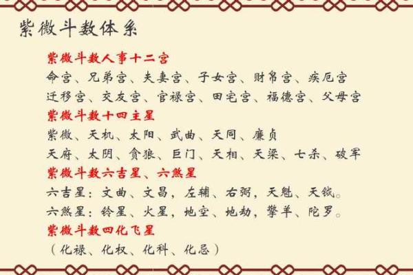 紫薇斗数多才多艺怎么看