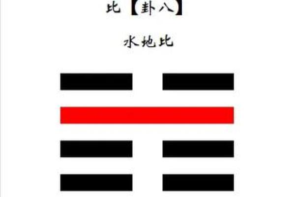 易经算命 易经算命