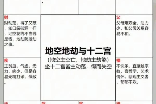 紫薇斗数看文化 紫薇斗数看文化