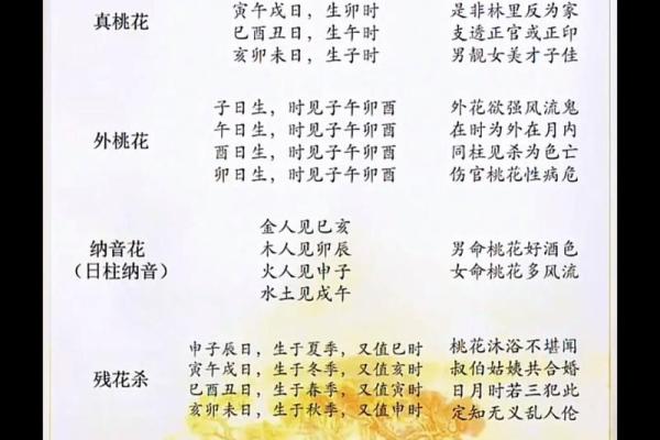 八字中有哪些的桃花魅力最大呢